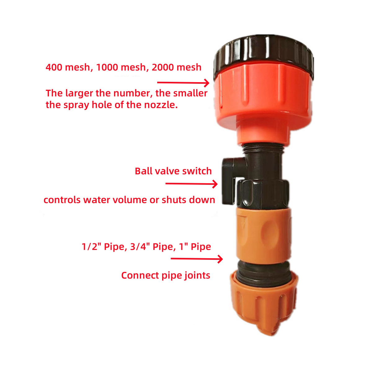 Durable Garden Sprinkler Head  - огляд і ціна Smart Garden Home