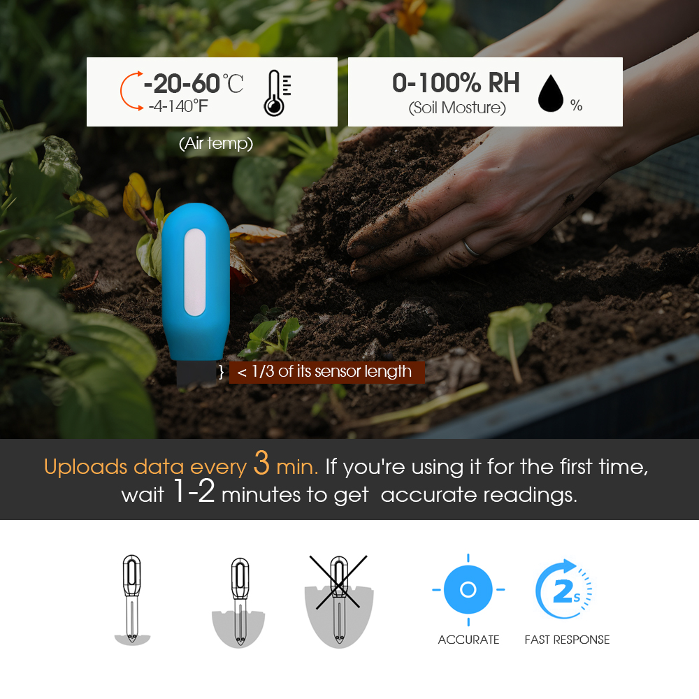 1PCS Tuya Zigbee Soil Sensor H - огляд і ціна Smart Garden Home