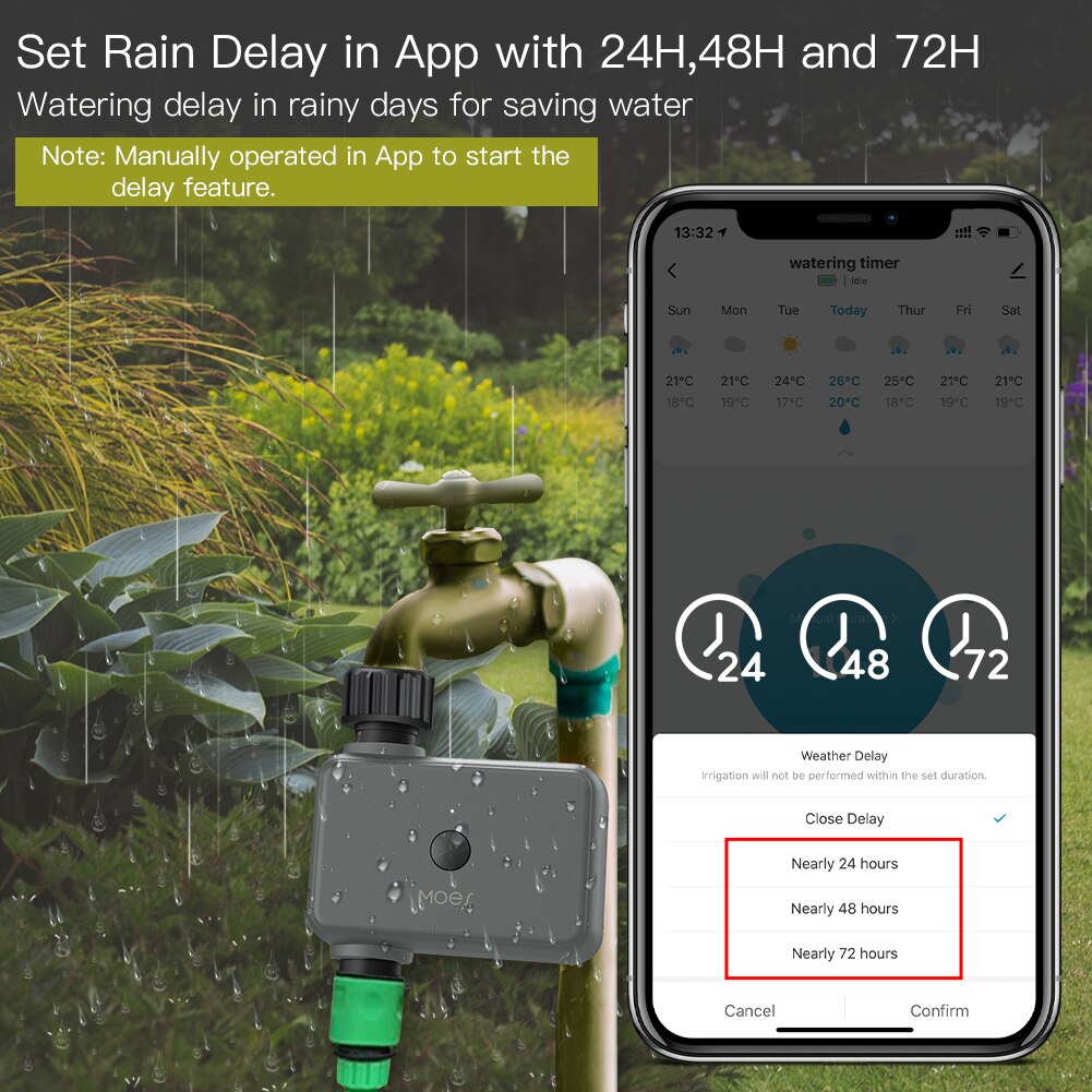 Moes Smart Tuya Bluetooth Wate - огляд і ціна Smart Garden Home