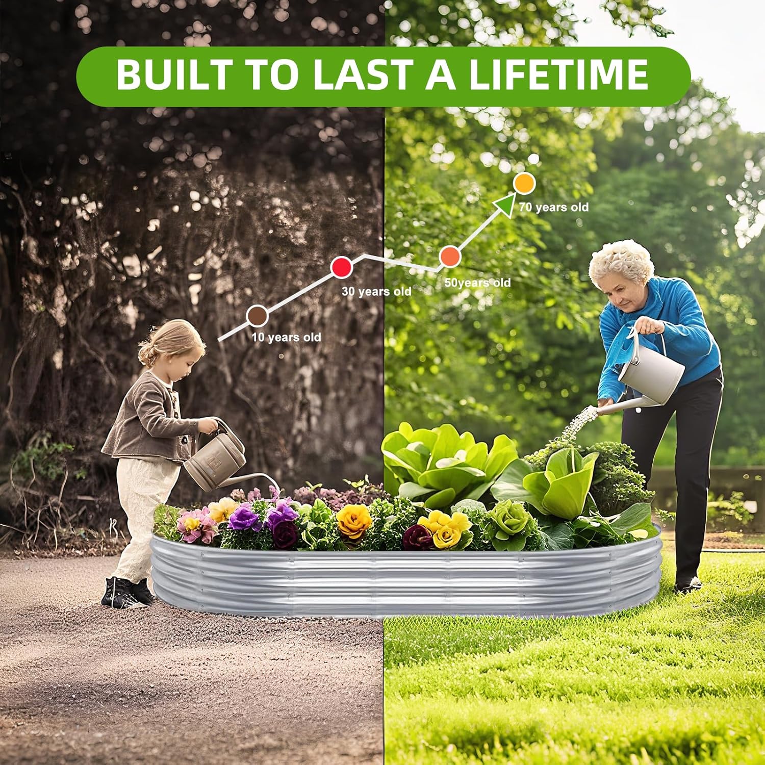 2pcs Raised Garden Bed, Galvan - огляд і ціна Smart Garden Storage