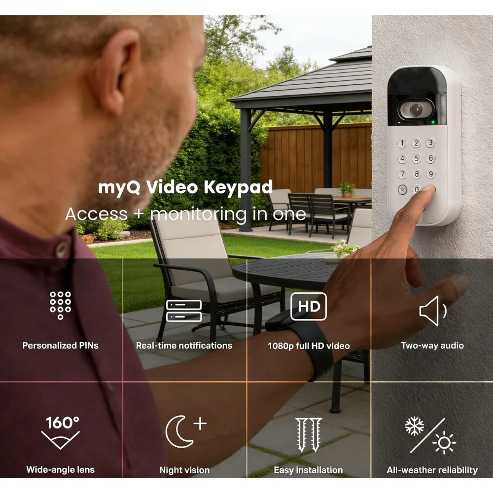 Multi-Function Garden-Smart Ga - огляд і ціна Smart Garden Video