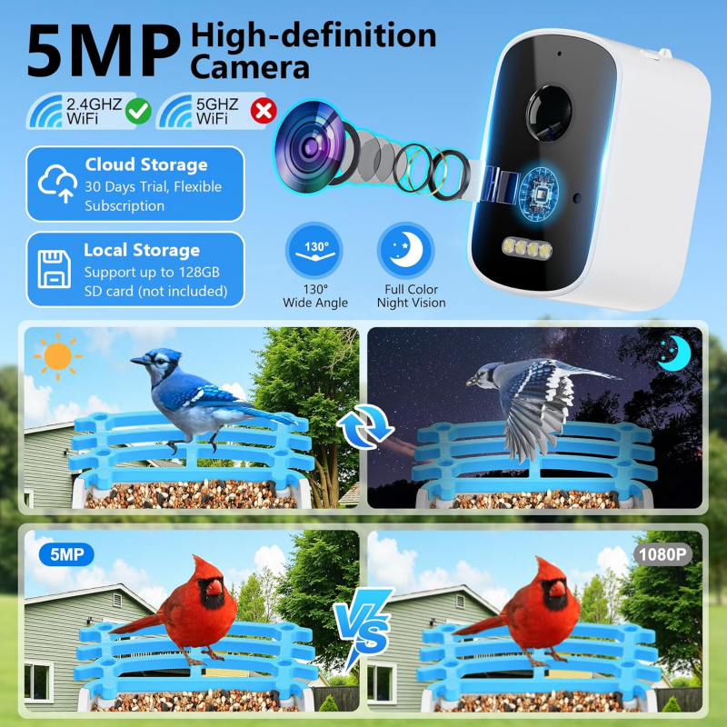 WiFi Smart Bird Feeder with Ca - огляд і ціна Smart Garden Ai
