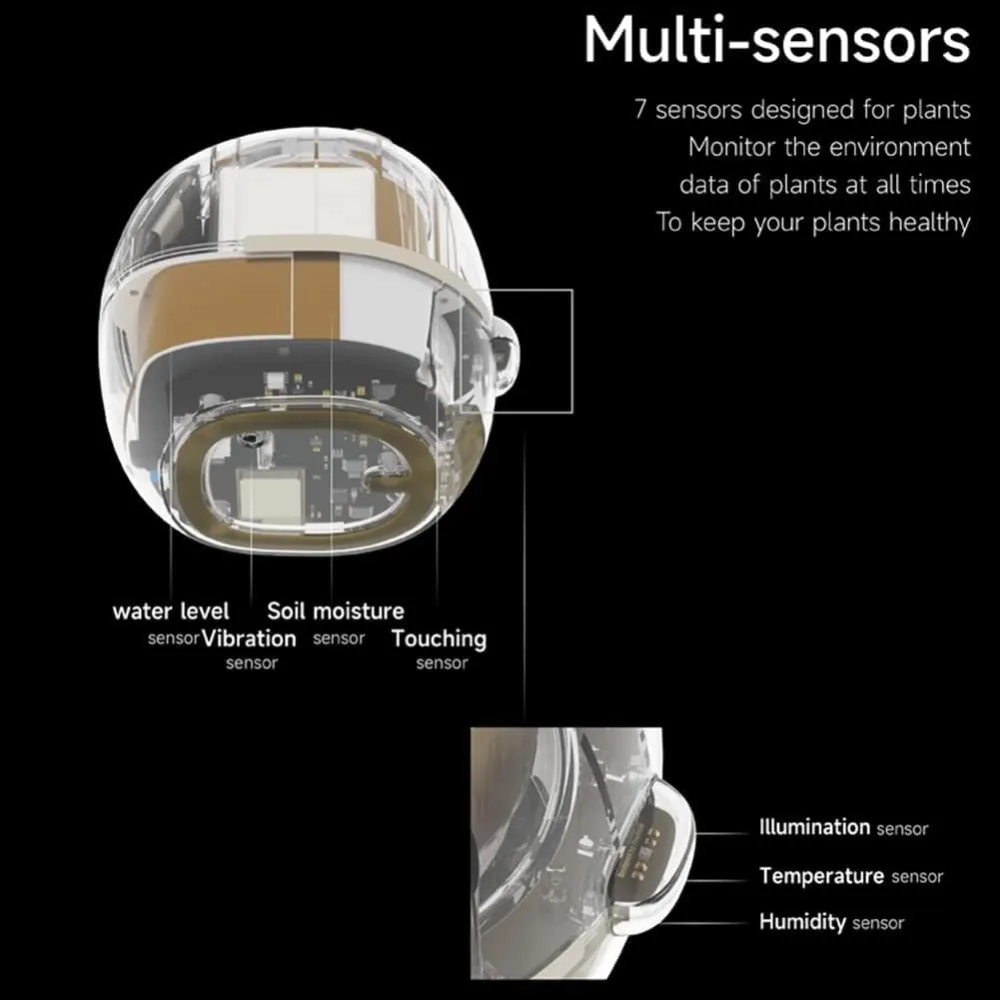 Smart Flowerpot with AI Chip 7 - огляд і ціна Smart Garden Ai