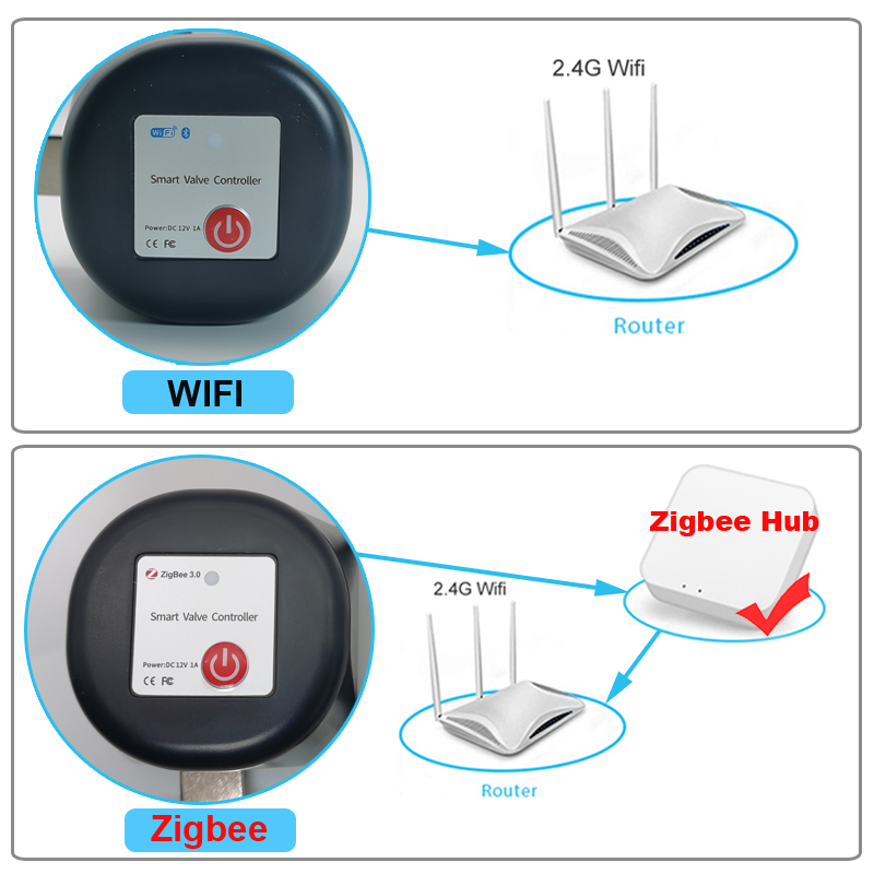 Tuya WiFi or Zigbee Water Valv - огляд і ціна Smart Garden Home
